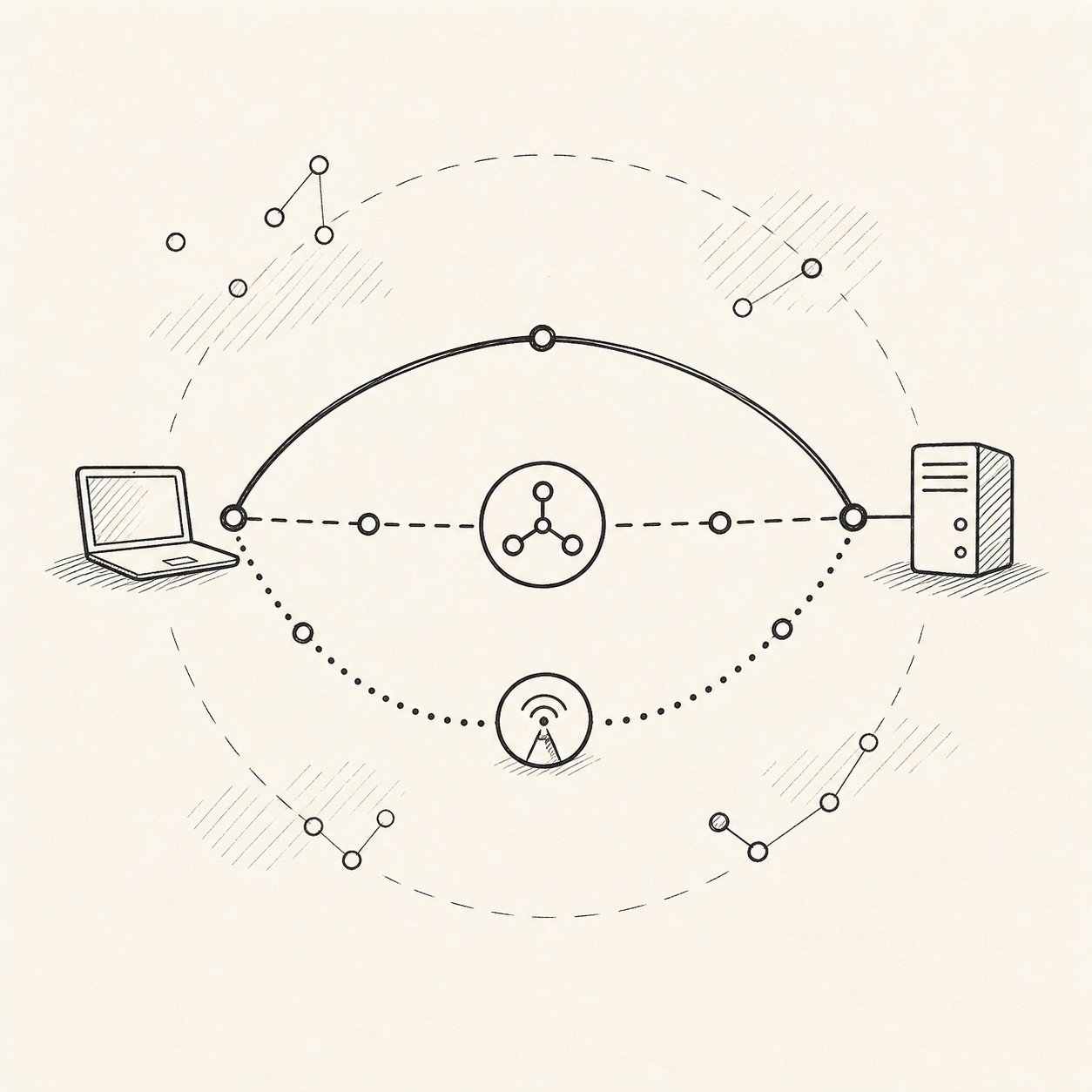 Direct broker and relay connection paths